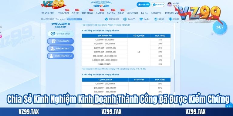 Đại Lý VZ99 – Giải Pháp Hợp Tác Việc Làm Với Hoa Hồng Hấp Dẫn 6 Chia Sẻ Kinh Nghiệm Kinh Doanh Thành Công Đã Được Kiểm Chứng